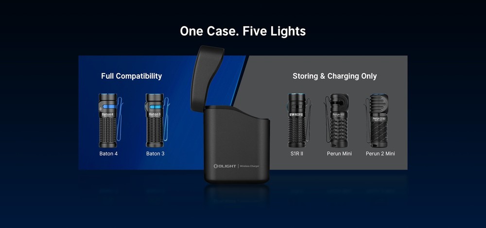 Olight Baton 4 Premium Rechargeable EDC Flashlight with Wireless Charging Case