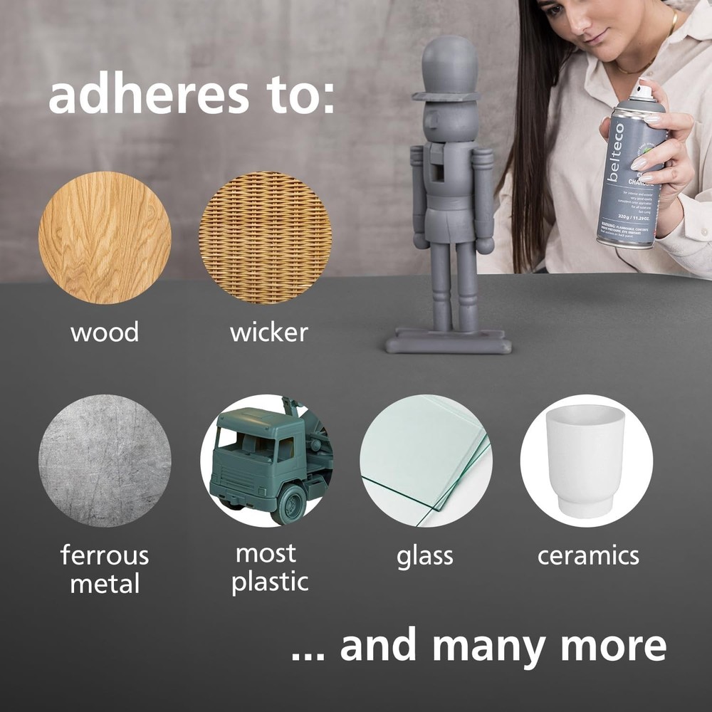 Crystal Clear Gloss Spray Paint | Eco-Friendly | High Coverage