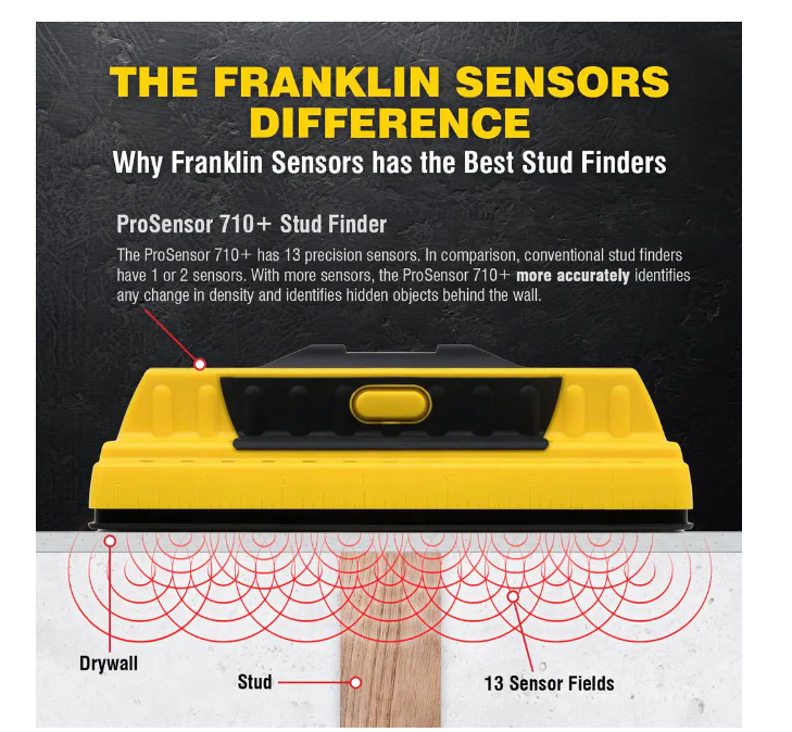 Professional Stud Finder 13 Sensors Accurately Detects Studs LED Display Pro