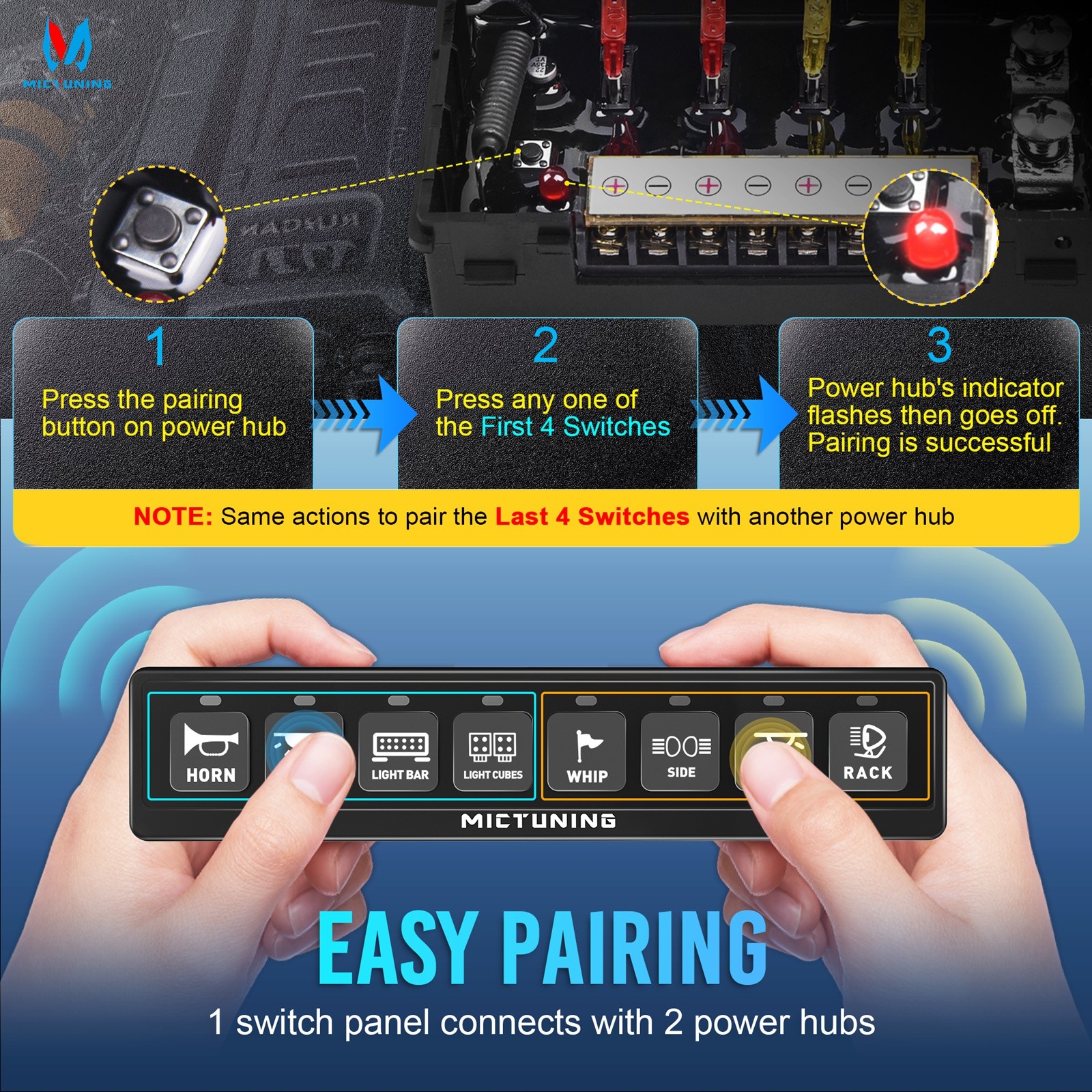 Wireless 8 Gang Switch Panel For LED Light Bar Power Circuit Remote Control Box
