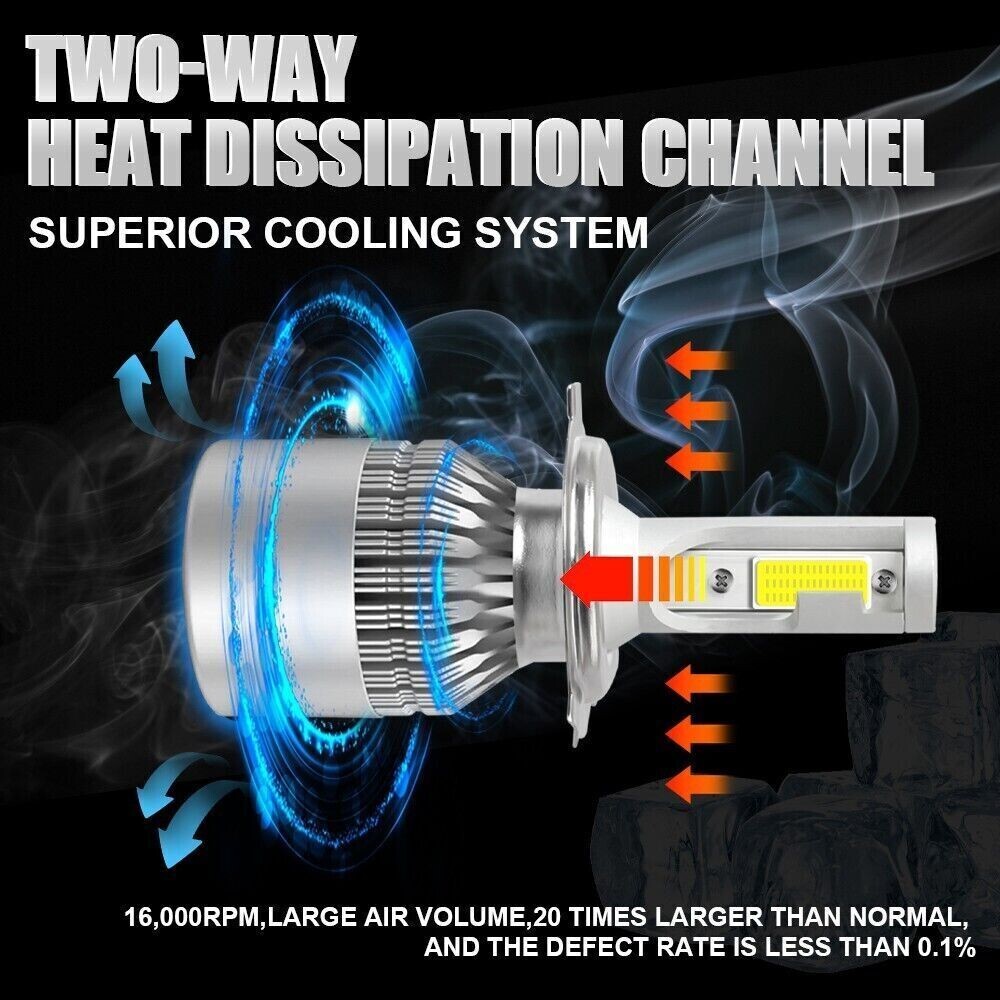 2PCS COB H4 9003 LED Headlight Bulbs High Low Beam Conversion Kit 6000K white