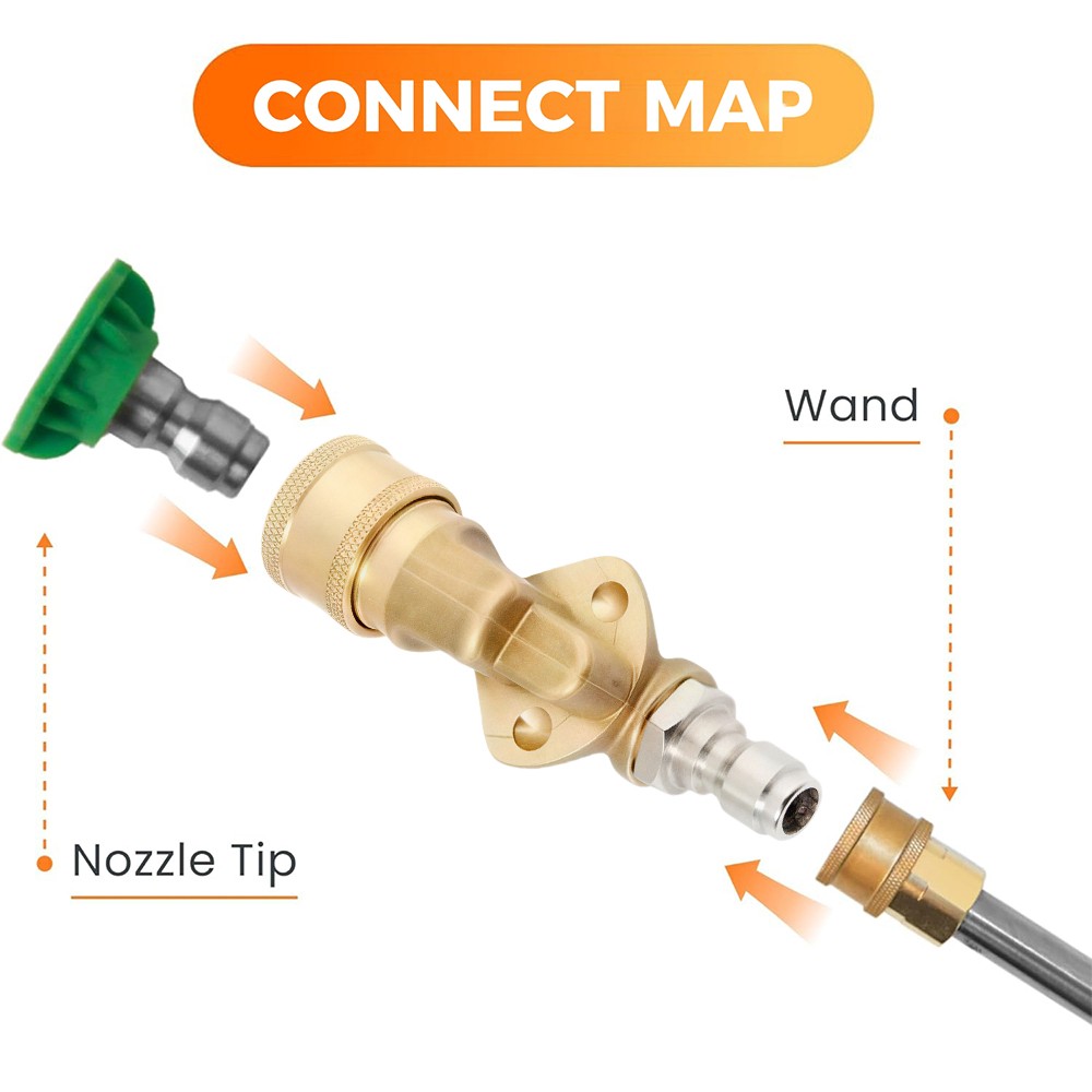 Quick Connecting Pivoting Coupler Leak-proof +180°Adjustable Head WIth1/4 ''Plug