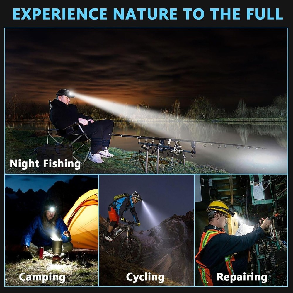 Durable Outdoor Headlamp, 5 Light Modes
