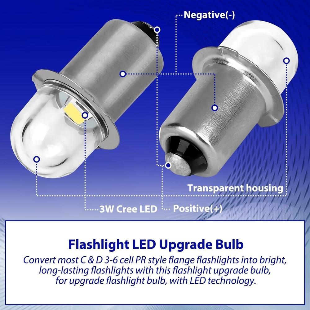 4-Pack 18V Xenon Bulb Replacement for Ryobi Flashlights & Work Lights