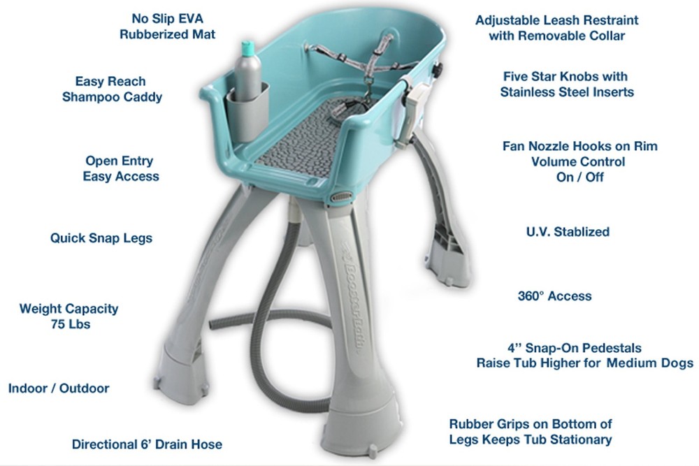 Booster Bath Elevated Pet Bathing Medium