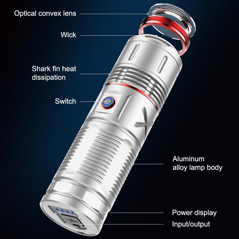 Laser White LED Flashlight TYPE-C Charging Super Bright Torch Zoomable Light US
