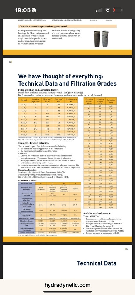 Parker Zander GL 9 ZLD Inline Filter