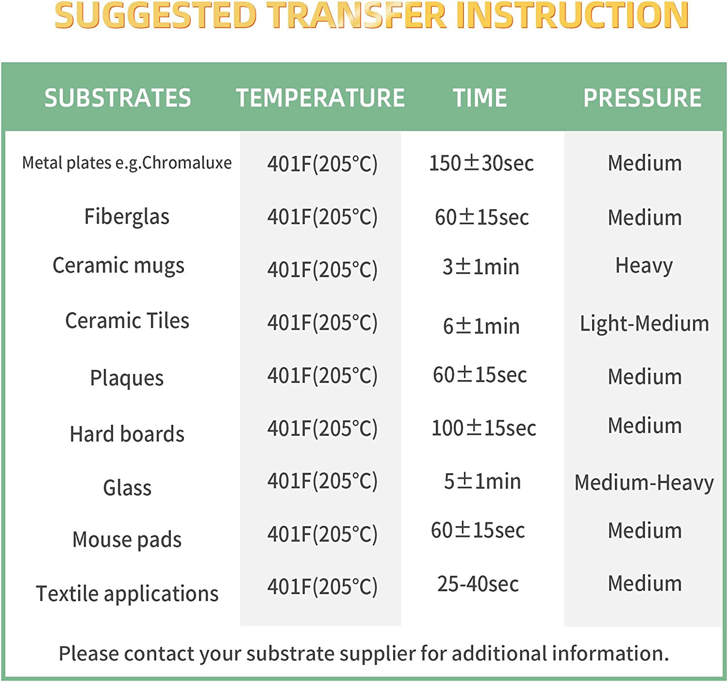 A-SUB Sublimation Paper 13x19 150 Sheets for Inkjet Sublimation Printers 105g