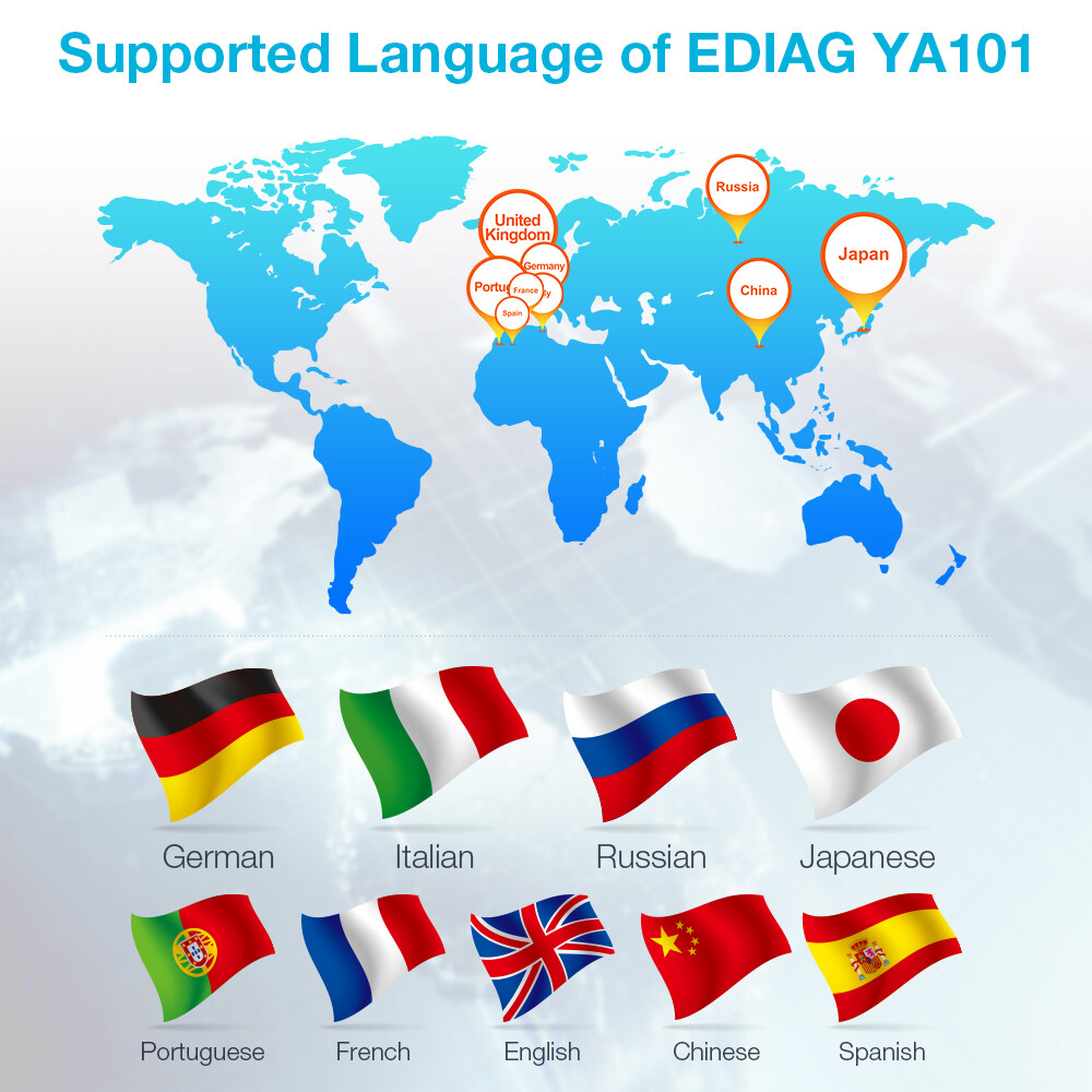 KINGBOLEN YA101 Code Reader OBD2 Scanner Car Check Engine Fault Diagnostic Tool