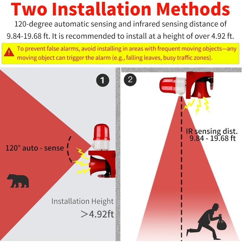 Motion Sensor Alarm with Human Detection,120dB Adjustable Siren & LED Strobe