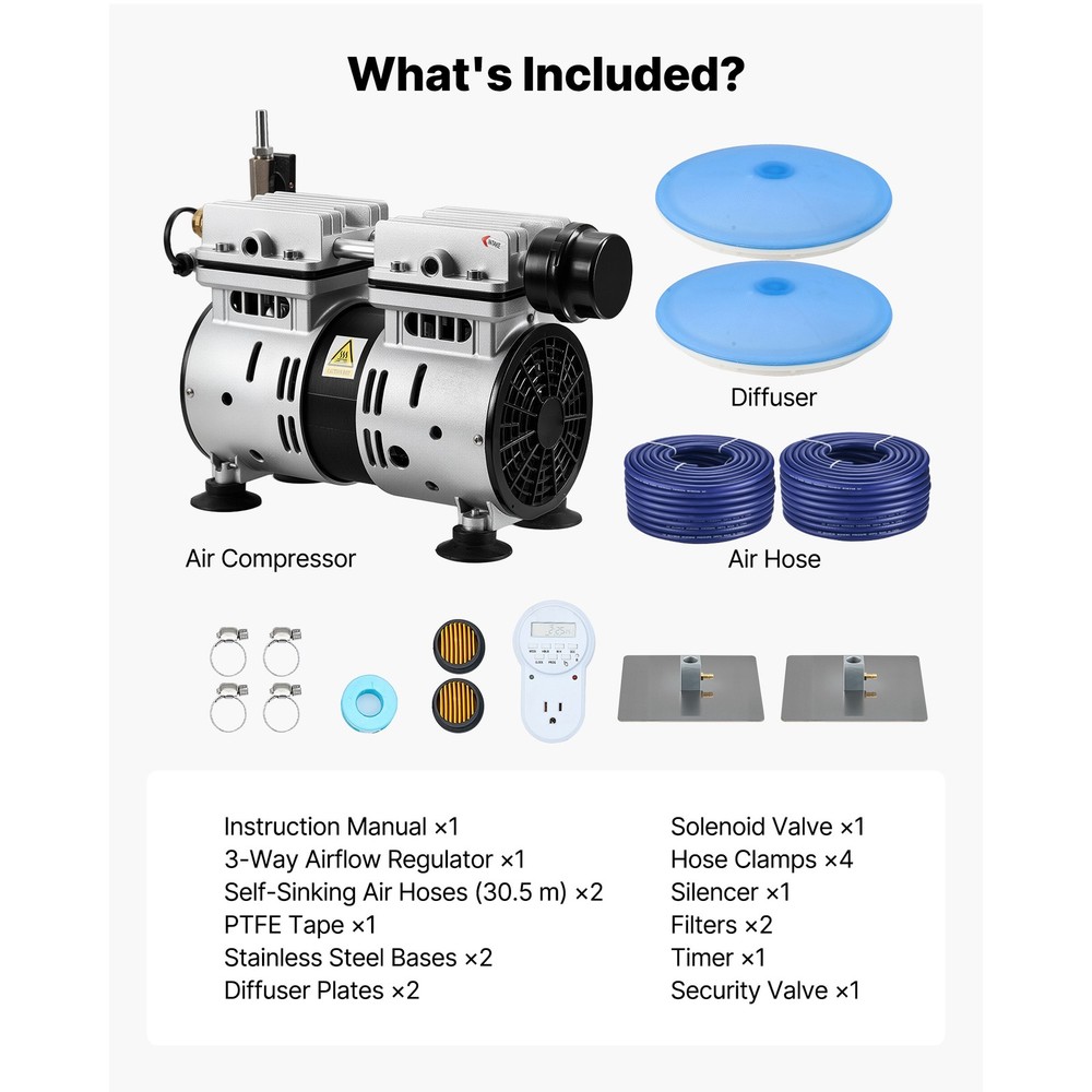 Uimoso 5.2CFM Pond Aeration Kit for 3-Acre with 3/4 HP Compressor & 2 Diffusers