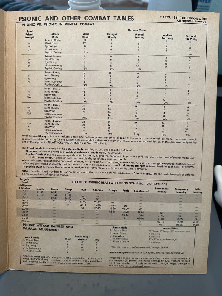 1981 Vintage Advanced Dungeons & Dragons Dungeon Masters Screen #9024