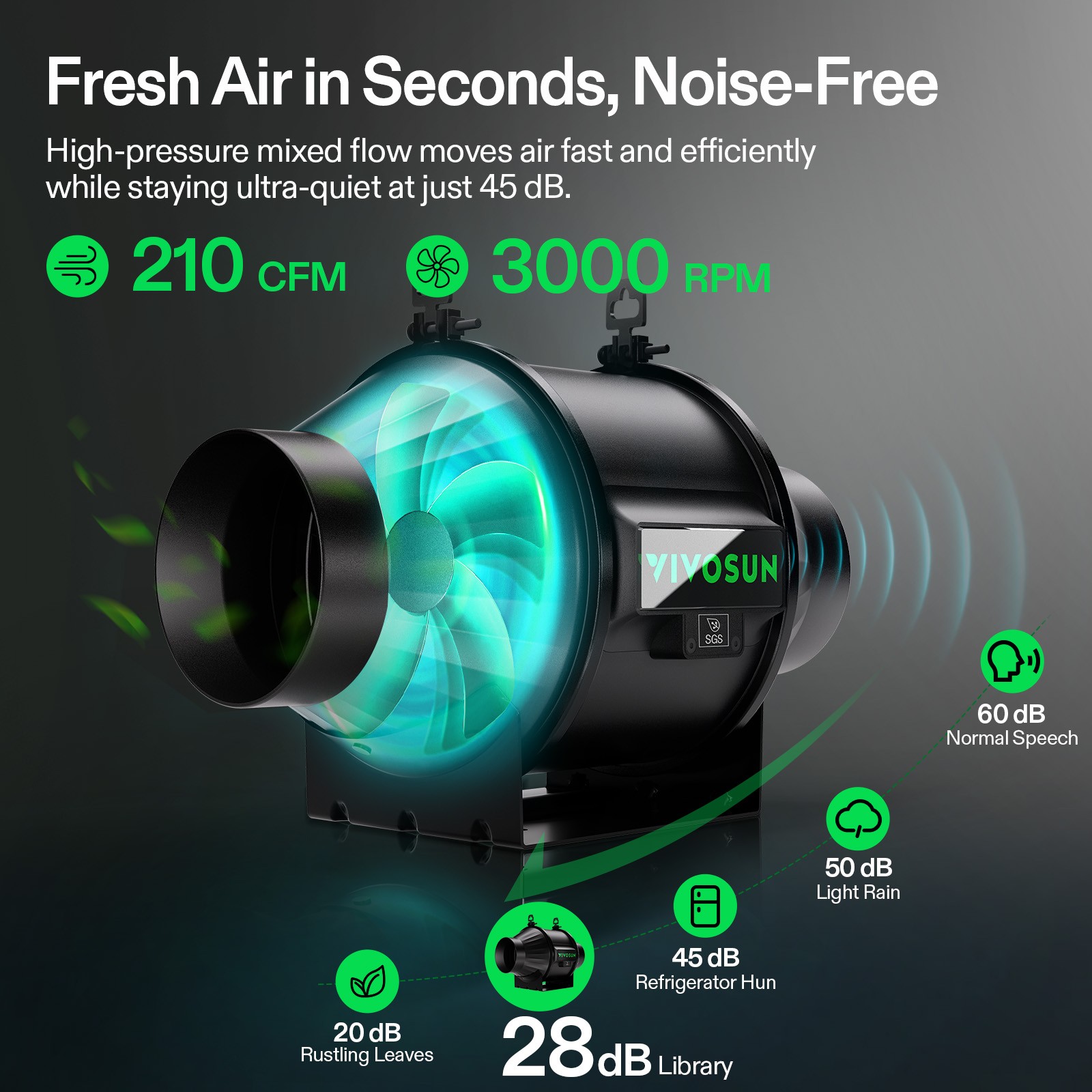 VIVOSUN 2x2ft E42A+ Pro Grow Tent Kit w/ Aerolight A100SE & T4 Ventilation Kit