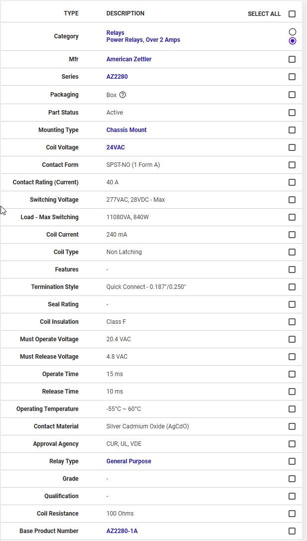 Zettler AZ22801-1A-24AF Mini Power Relays 40A 24V SPST Chasis Mount Pack of 5