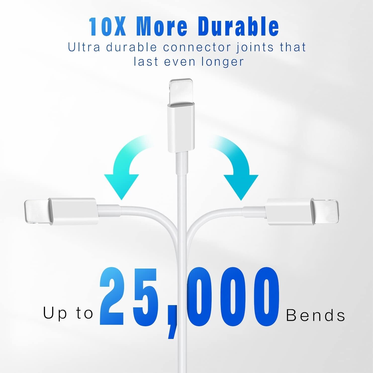 USB Charger Cable Cord For Apple iPhone 6 7 8 X XR XS 11 12 13 14 Pro Wholesale