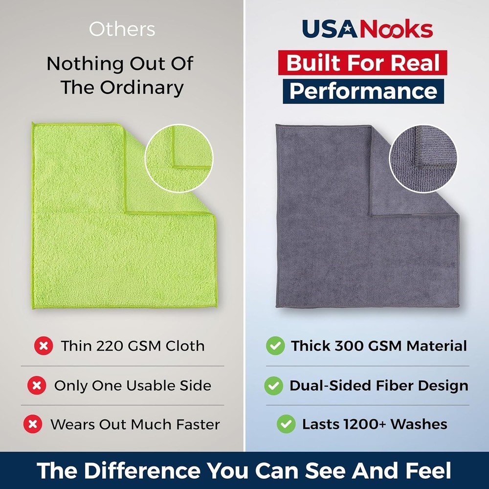 Microfiber Cleaning Cloth Grey - 12 Pcs (12.5"x12.5") - High Performance