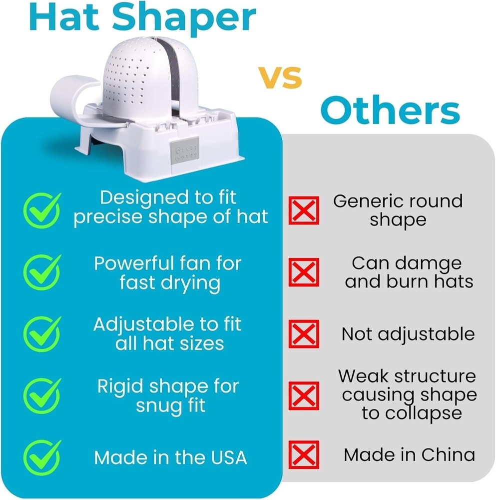 Hat Shaper Machine with Stiffening Spray – Adjustable Hat Care & Reshaping De...