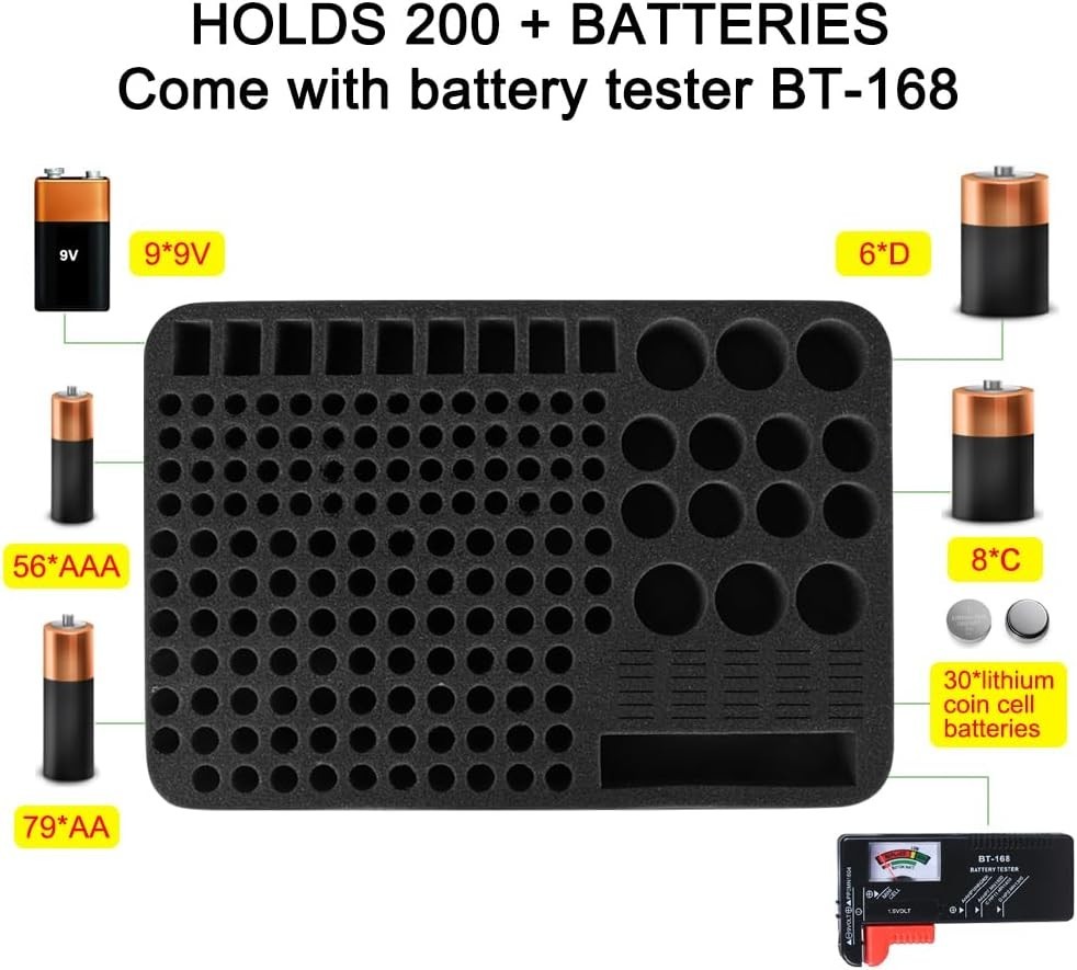 Portable Fireproof Battery Storage Box with Tester - Safe & Lightweight Solution
