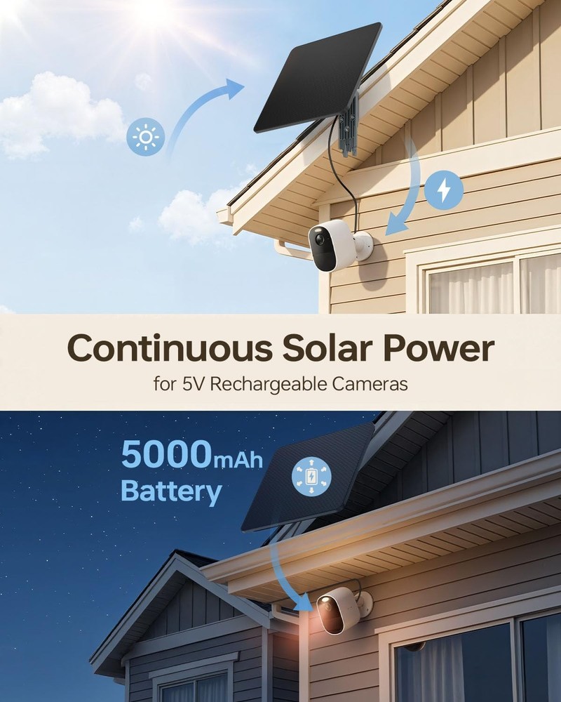 KJK 6W Solar Panel for Ring Camera, Trail Camera Solar Panel Charger with 500...