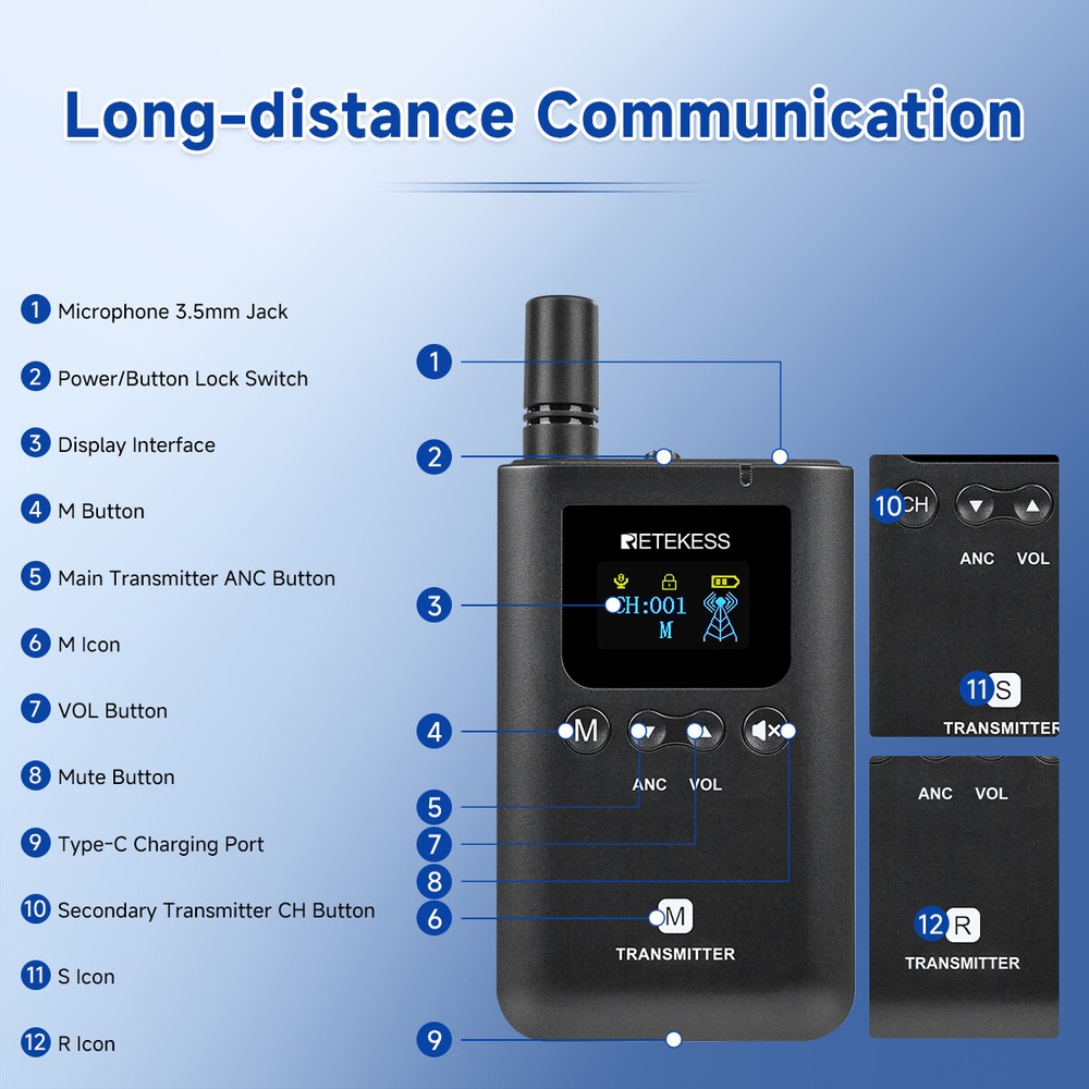 TT129 Tour Guide System,3 Transmitter Support Triple Simultaneous Speaking 328ft