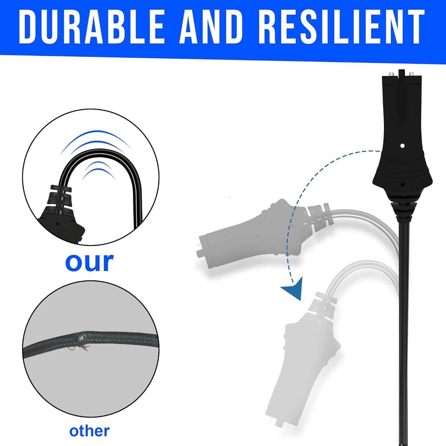 for Minn Kota i-Pilot Link Remote Control USB Charger Charging Cable 1866460