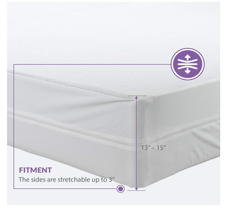 Premium Mattress Zippered Encasement Bed Bug Protector Bedbug Waterproof White
