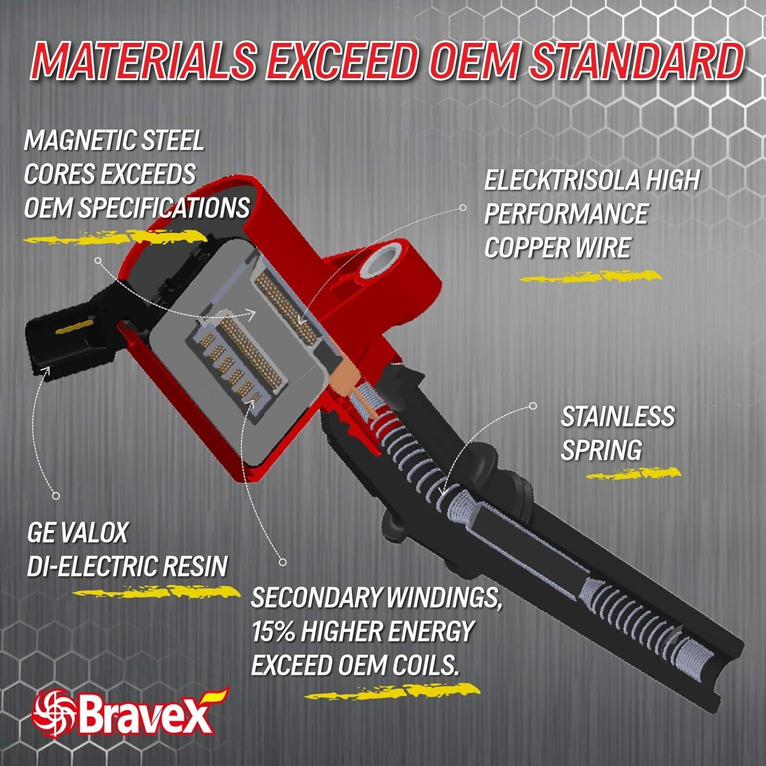 Bobinas Encendido 8 Pzs Alto Rendimiento Compatibles Ford 4.6/5.4L V8 Rojo,Nuevo