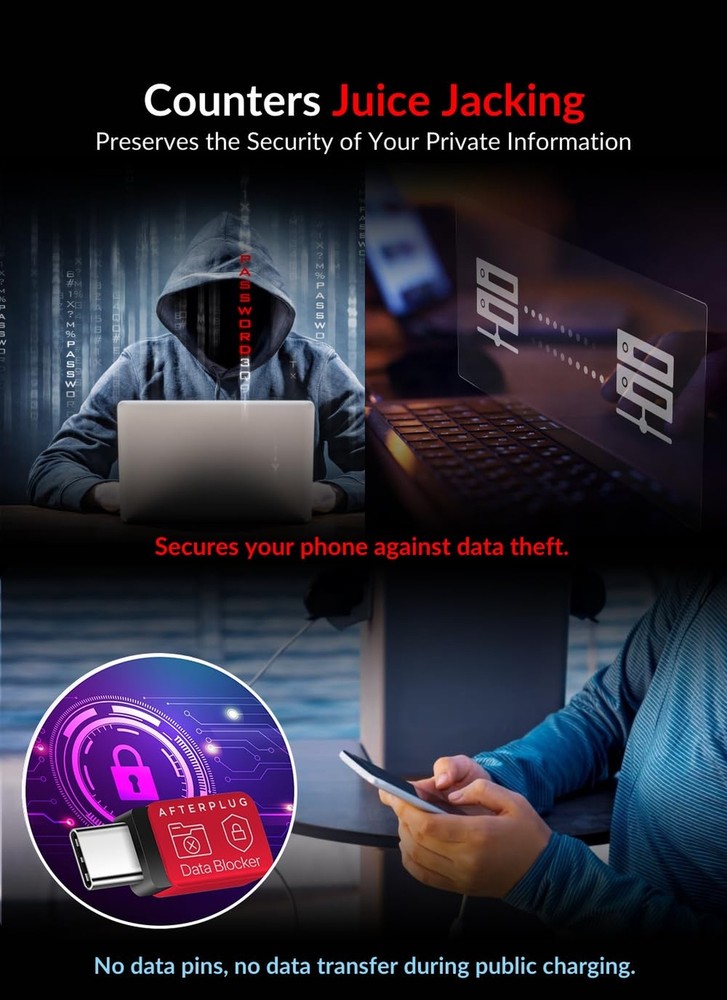 Afterplug USB-C to USB-C Data Blocker (2-Pack) | Anti-Hacking & Juice-Jacking...