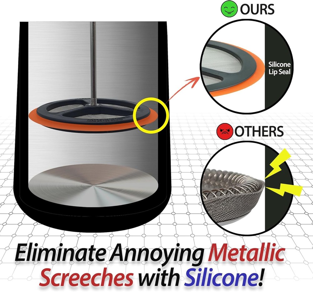 French Press Mesh Filter Stainless Steel 34oz Replacement Silicone Ring