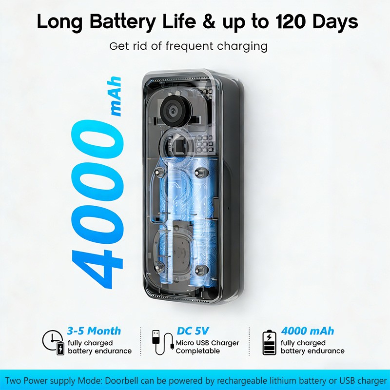 Smart Wireless WiFi Doorbell Camera Video Intercom Security PIR Human Detection