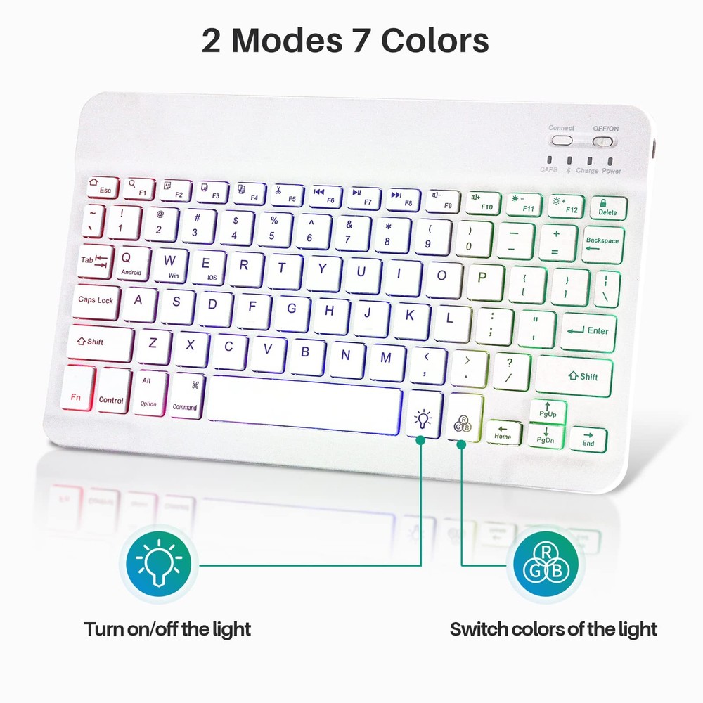 Bluetooth Keyboard and Mouse Combo for iPad - Rechargeable Wireless Keyboard ...
