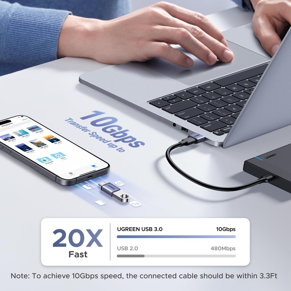 UGREEN USB to C Adapter & C Combo 4-Pack, 10Gbps Space