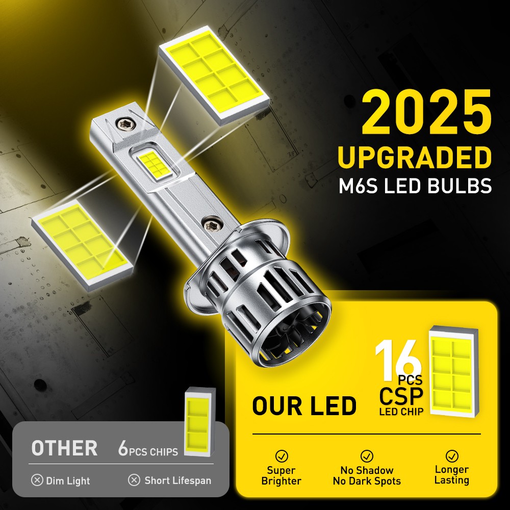 H1 LED Headlight Bulbs Kit 6500K White High Low Beam Light 60000LM Bright