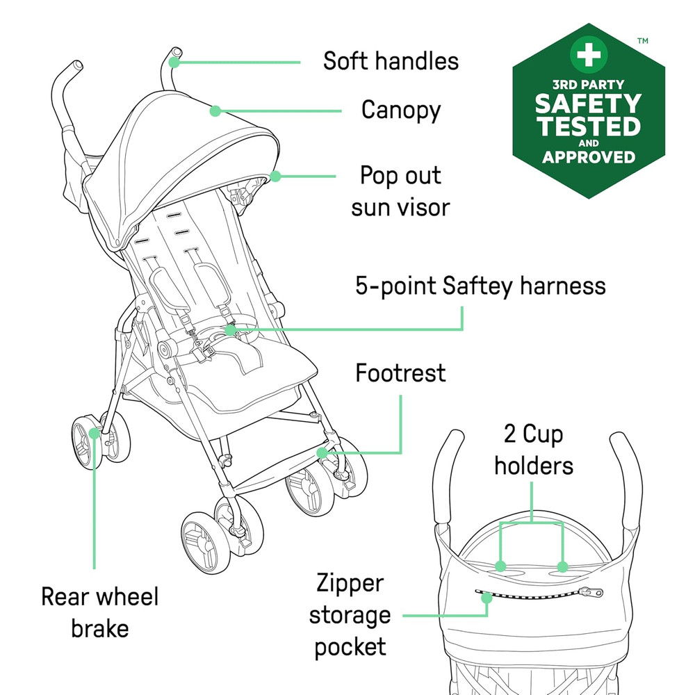 3D Mini Convenience Stroller – Lightweight Stroller with Compact Fold, Multi-Pos