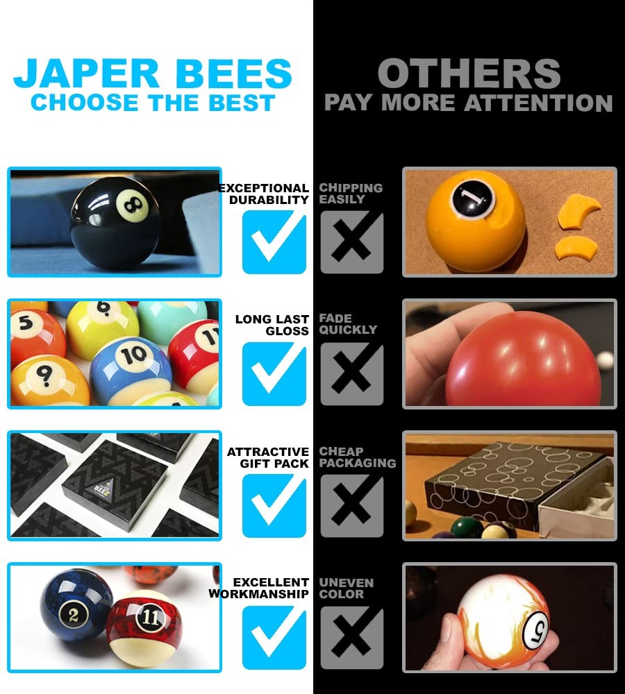 Billiard Balls Set Standard Pool Balls Complete Kit