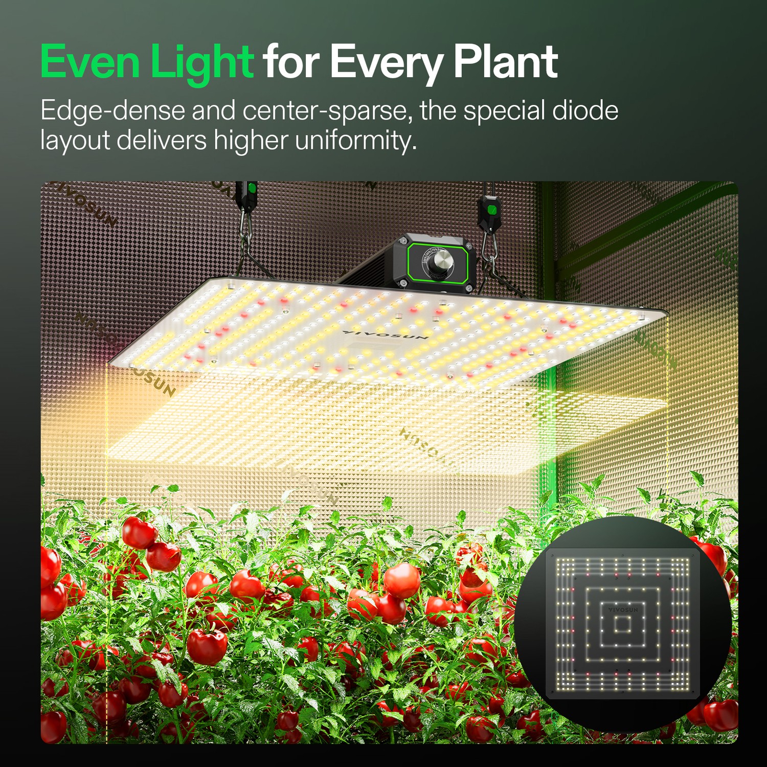 VIVOSUN 2.7X2.7ft Smart Grow Tent Kit 150W LED G4 Air Ventilation E42A+ Growhub