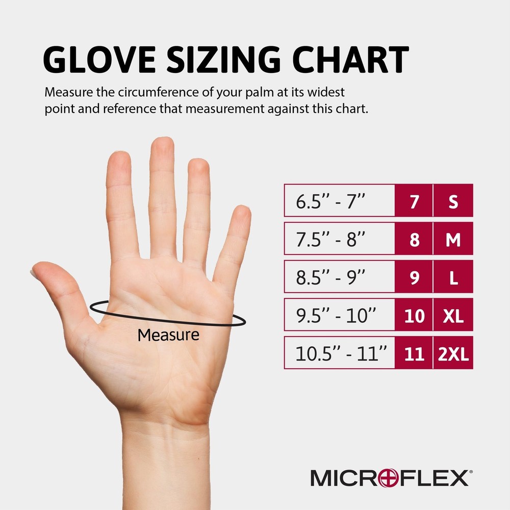 Microflex 93-256 Mega Texture Grip Extra Durable Nitrile Disposable Gloves, 6...
