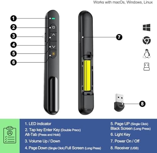 Wireless USB Presenter Slide Clicker Remote