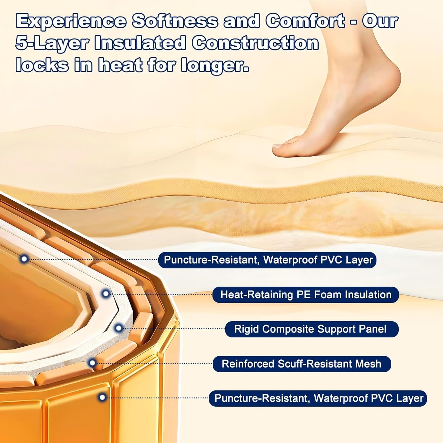 Portable Bathtub for Adult 59" Large Collapsible Cold Plunge Bathtub Foldable No