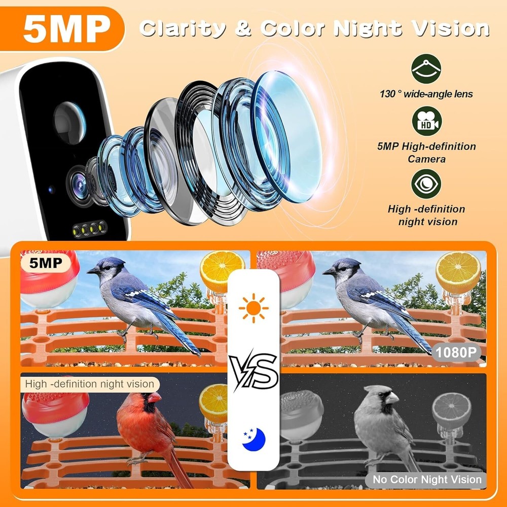 Smart AI Bird Feeder Solar-Powered Camera Auto Identifier Live View Weatherproof