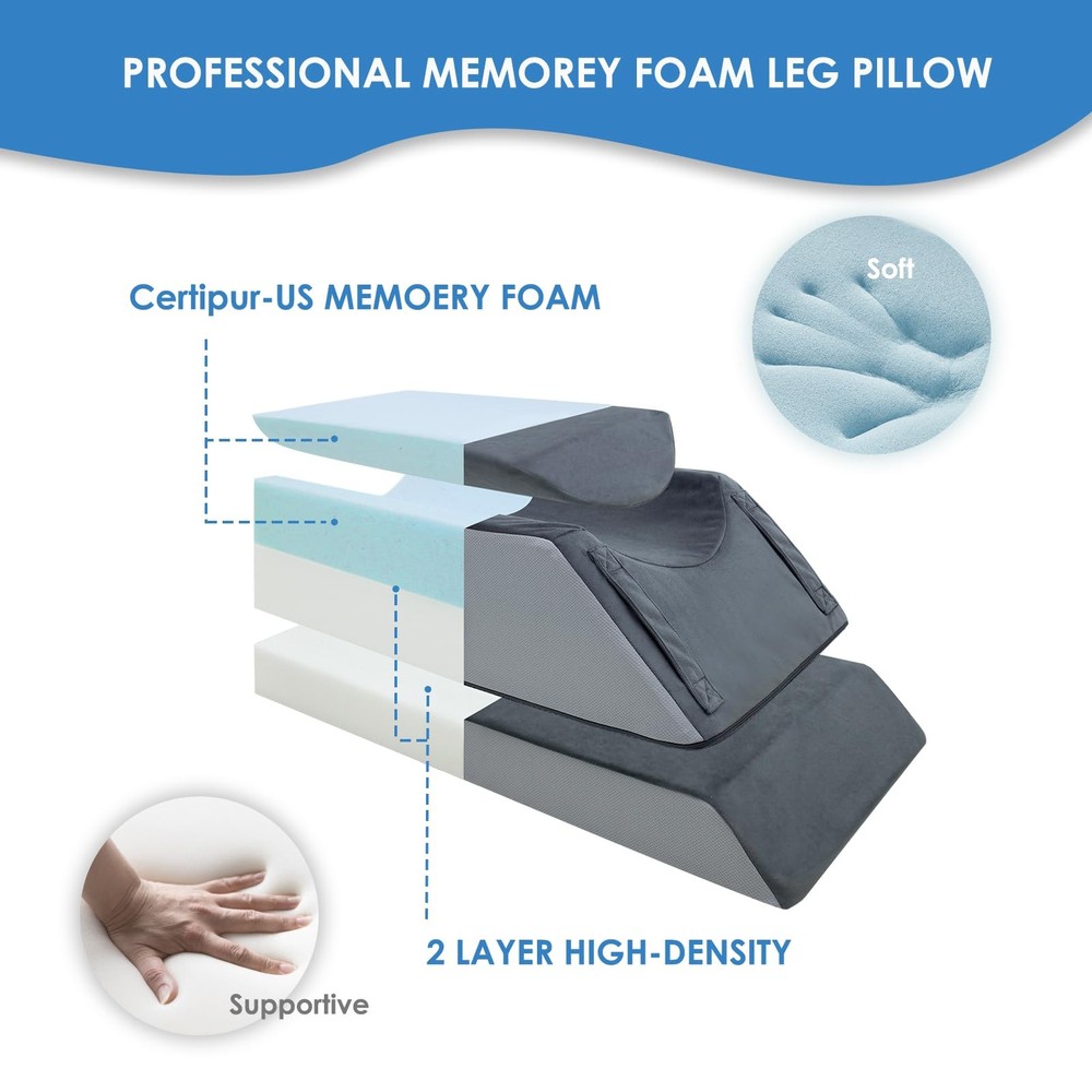 Leg Elevation Pillows for After Surgery,4-Height Adjustable Leg Elevating Pil...