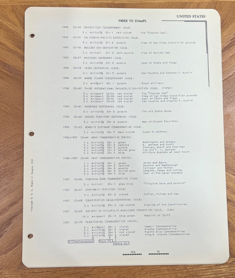 VINTAGE SARGENT LOOSE LEAF STAMP ALBUM PAGES #104 US COMMEMORATIVES, 1935-38+