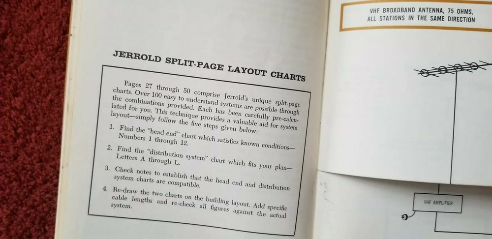 Vintage TV Distribution 1966 Systems Handbook Jerrold Split Page Manual