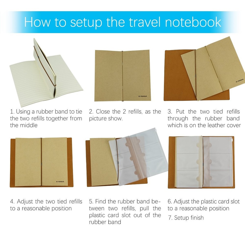 Dot Grid Notebook/Journal Inserts - Refill for Travelers Notebook 7.4 X 4 Inc...