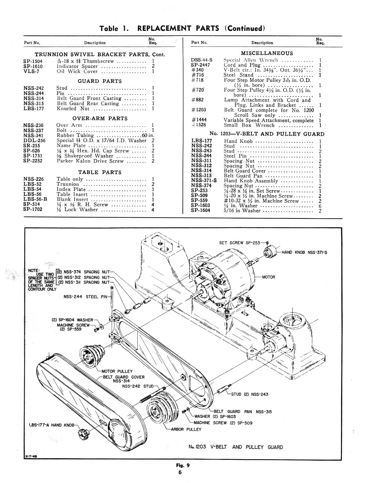Delta 24" Scroll Saw Older Style Operating, Maintenance & Parts Manual #1954