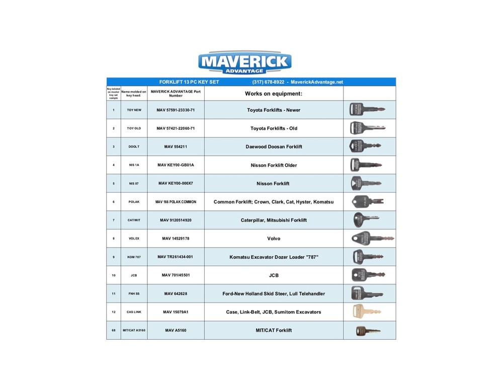 13 pc Forklift Heavy Equipment / Construction Ignition Key Set