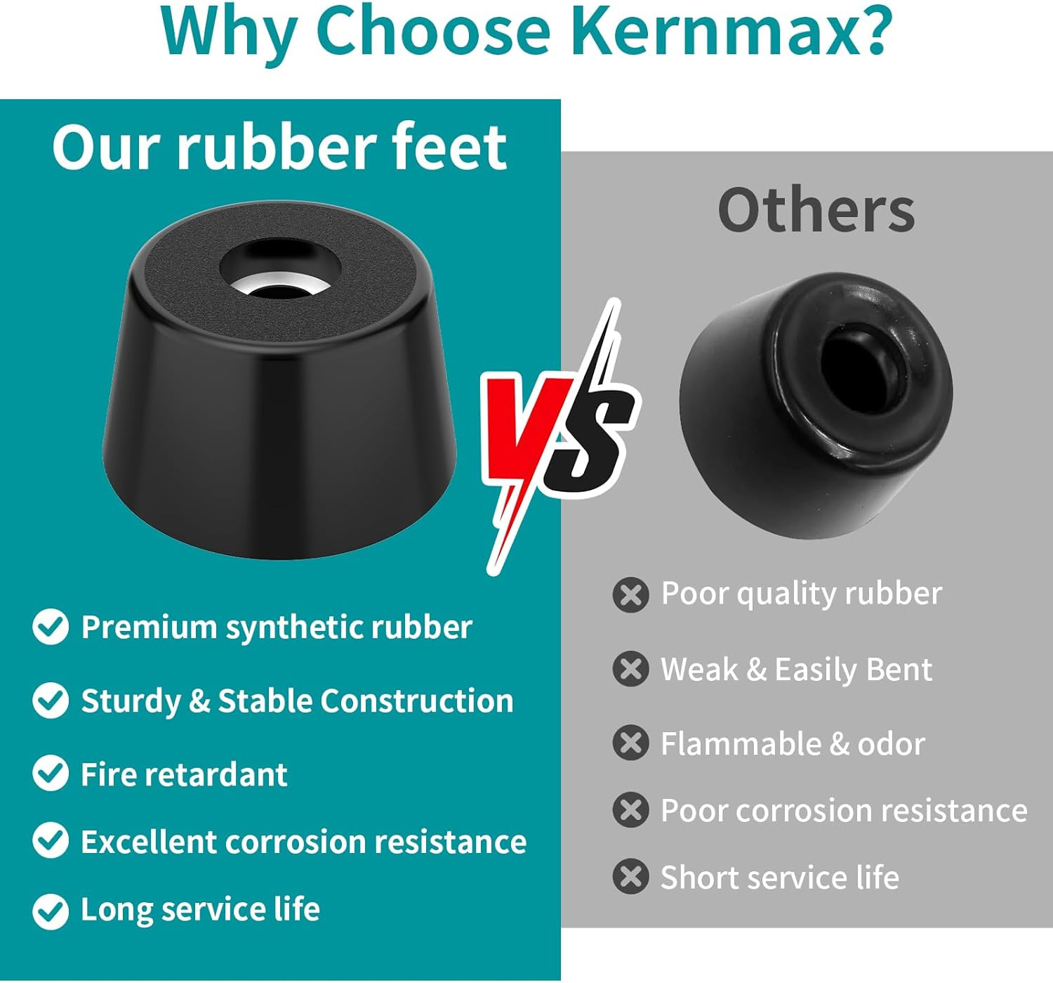 144Pcs Rubber Feet for Cutting Board, Non-Slip Cutting Board Feet with 304 Stain