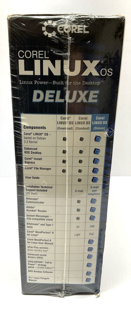 COREL LINUX OS DELUXE PC FILE MANAGER BIG BOX 1999 With Linux Penguin New Sealed