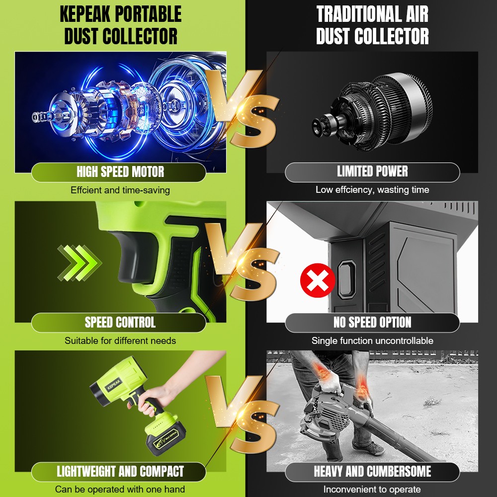 40000RPM Electric Air Duster Cordless Jet Dry Blower Portable Handheld Turbo Fan