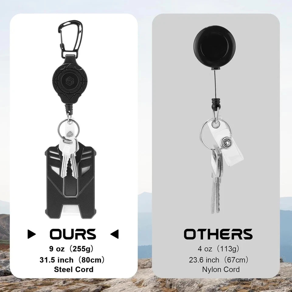 2 Pack Retractable Keychain with ID Card Holder, Heavy Duty Carabiner Badge Hold